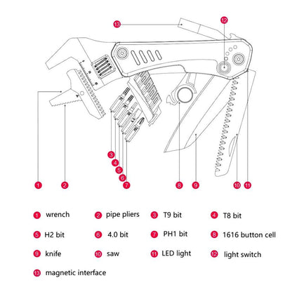 Xiaomi Marsworker Multi-Functional Wrench Knife